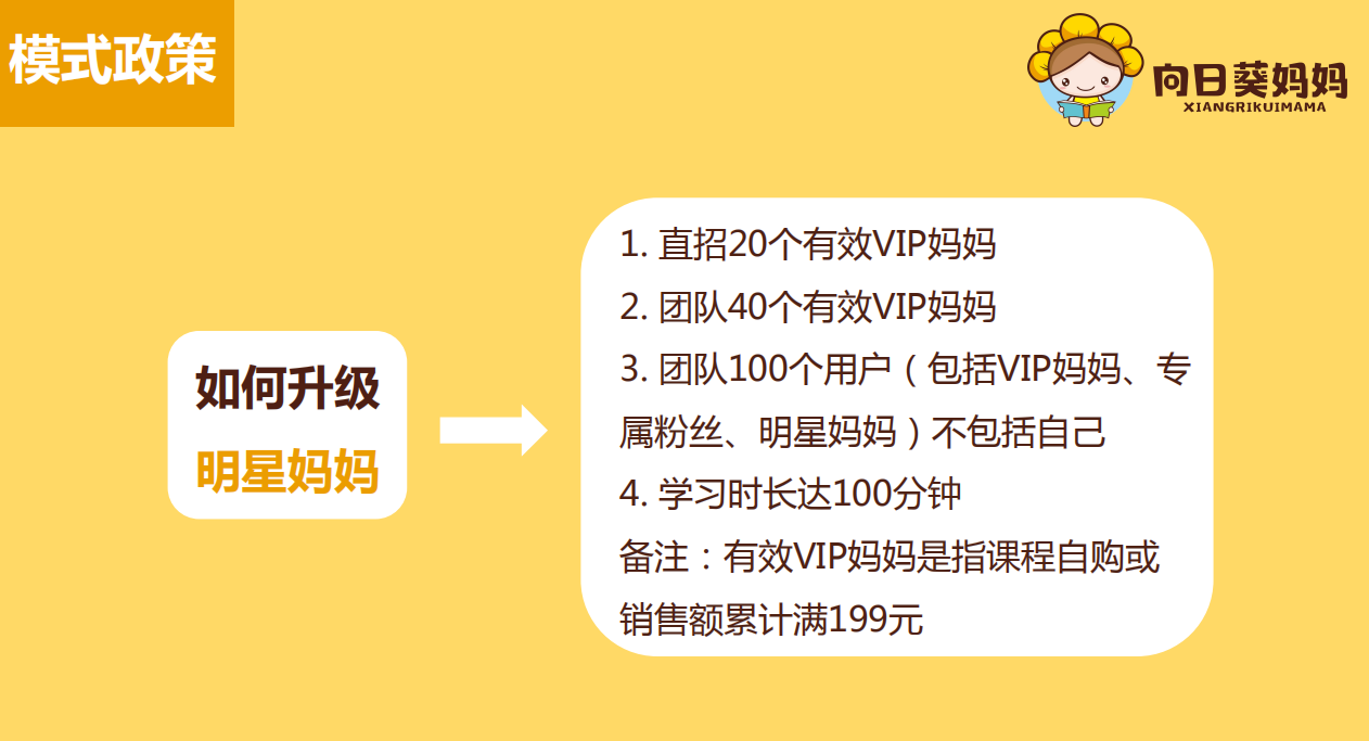 向日葵妈妈的明星妈妈是什么？升级向日葵妈妈明星妈妈的要求是什么？